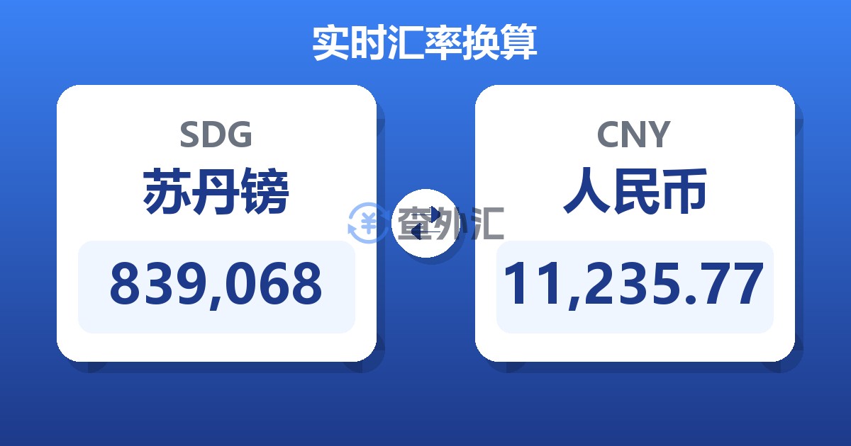 839,068苏丹镑兑人民币