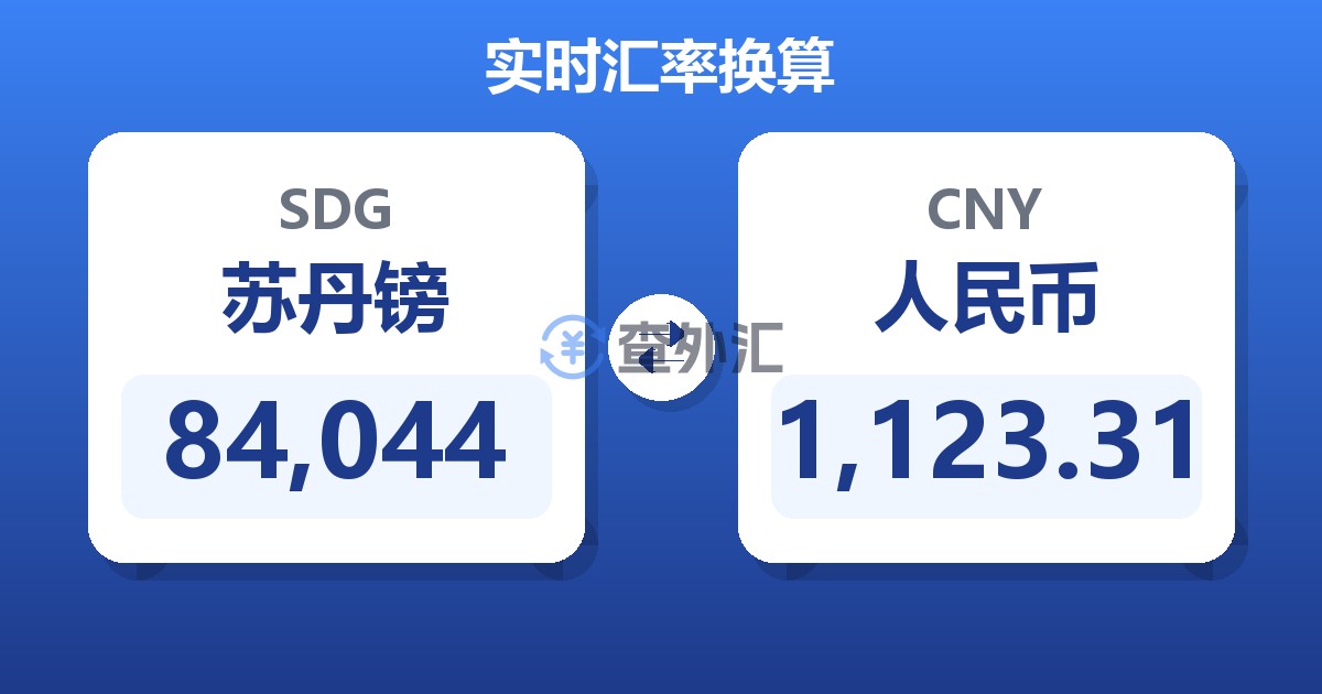 84,044苏丹镑兑人民币