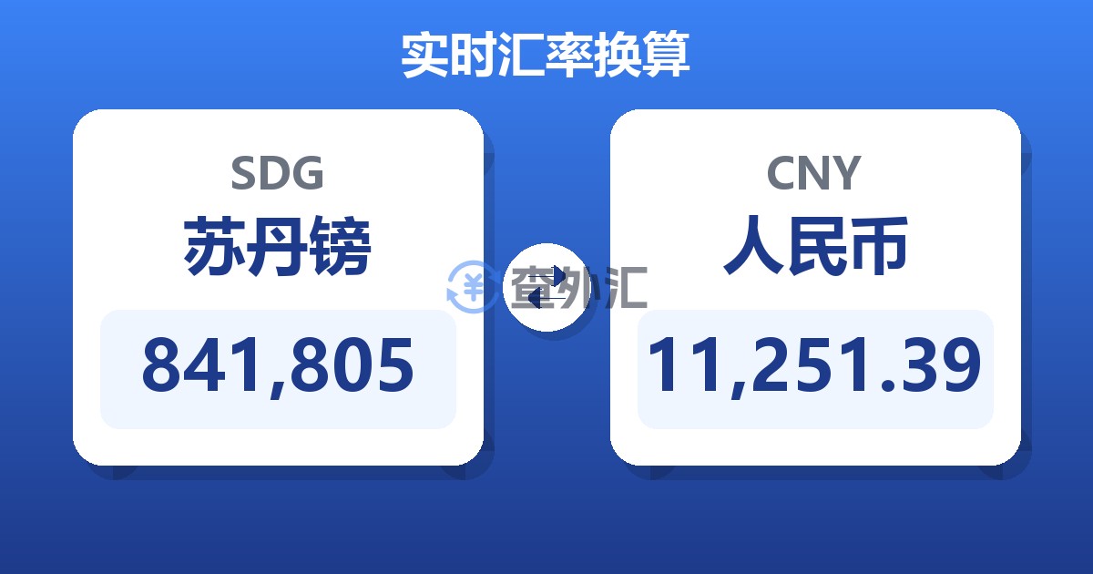 841,805苏丹镑兑人民币