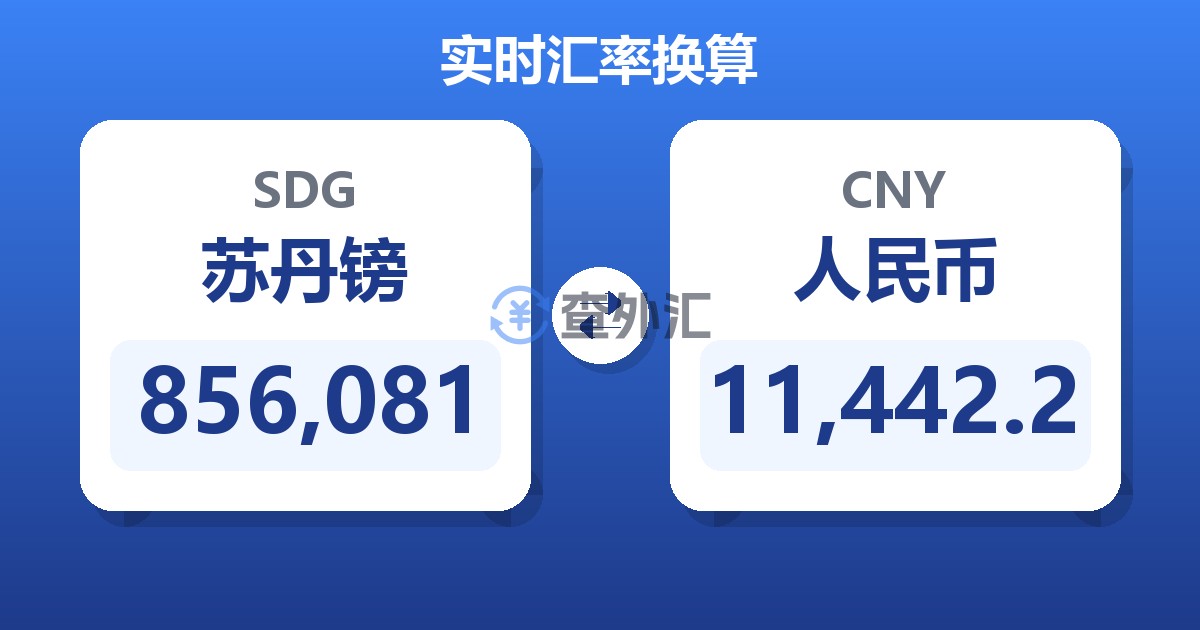 856,081苏丹镑兑人民币