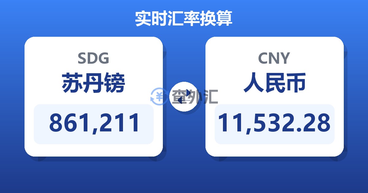 861,211苏丹镑兑人民币