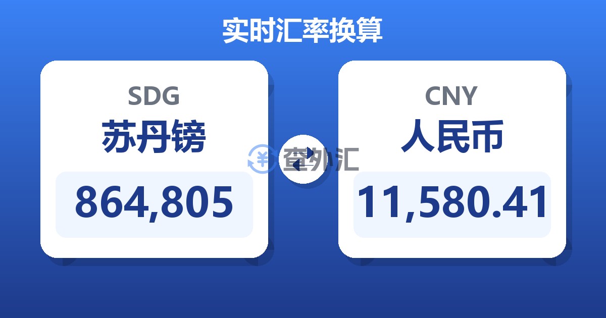 864,805苏丹镑兑人民币