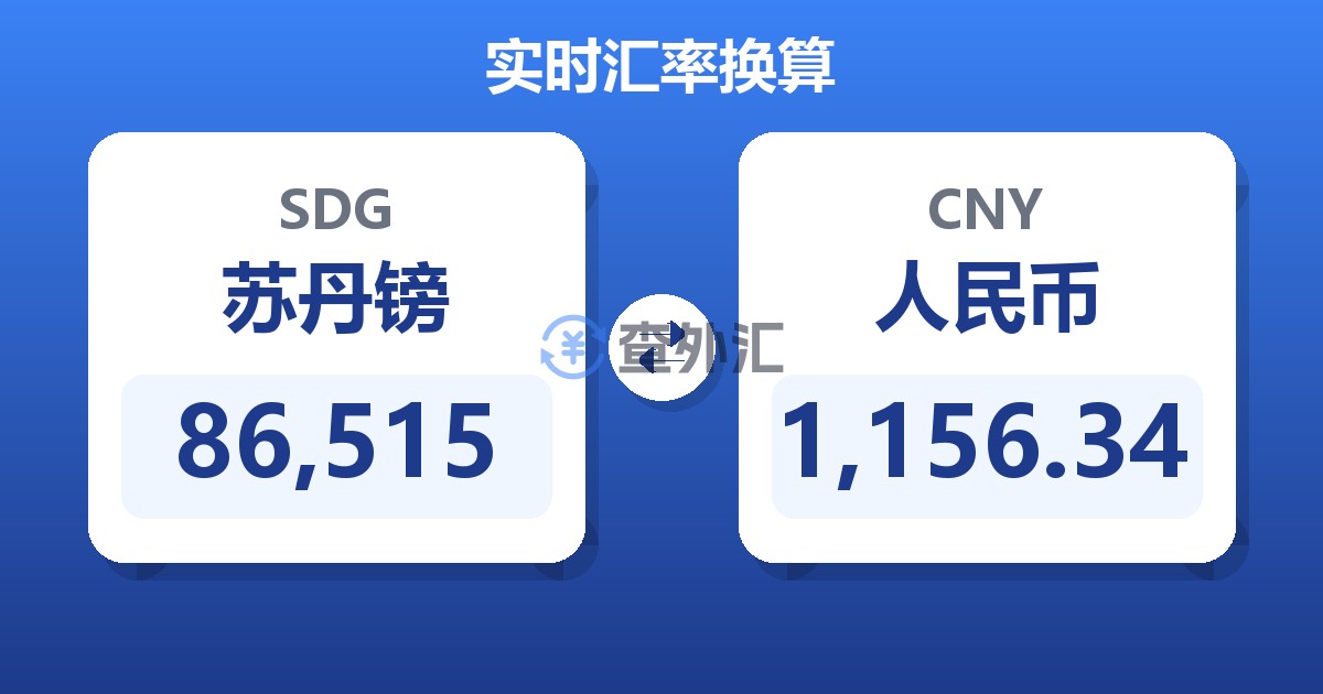 86,515苏丹镑兑人民币