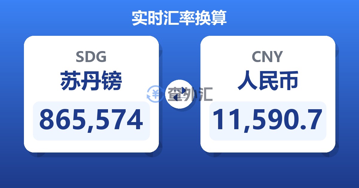 865,574苏丹镑兑人民币