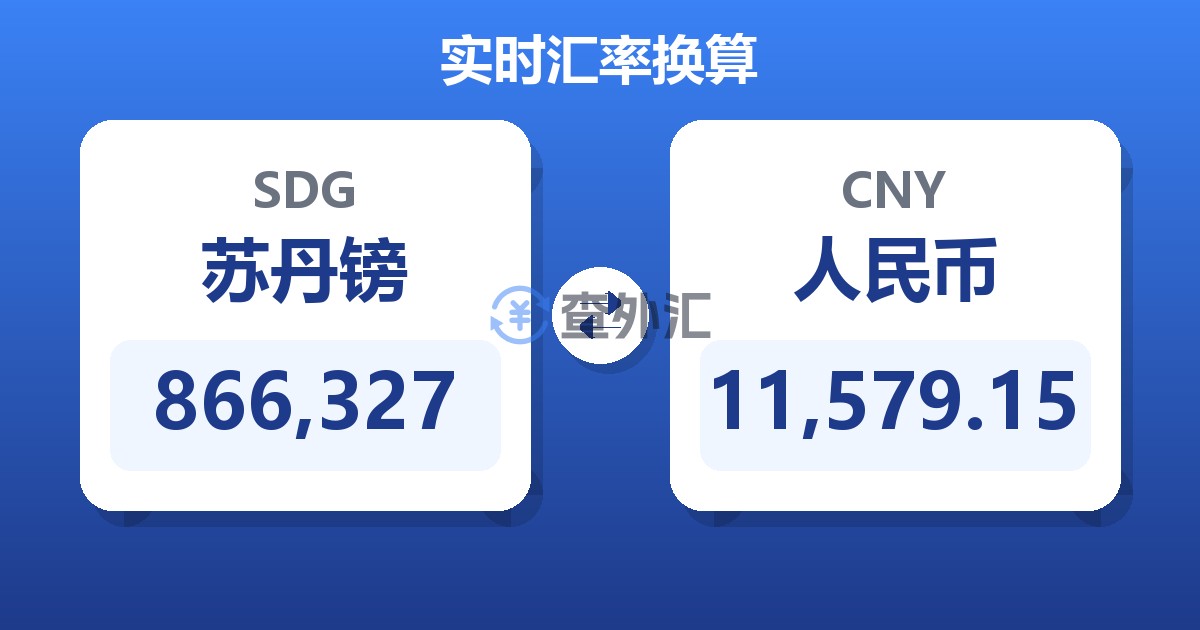 866,327苏丹镑兑人民币