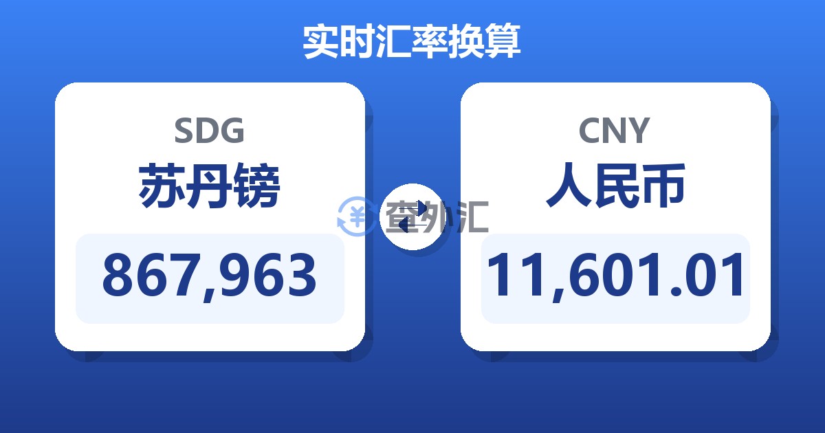 867,963苏丹镑兑人民币