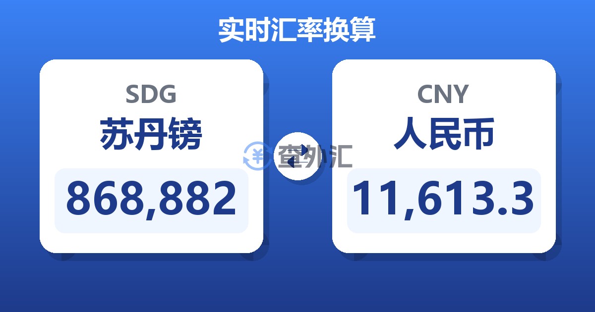 868,882苏丹镑兑人民币