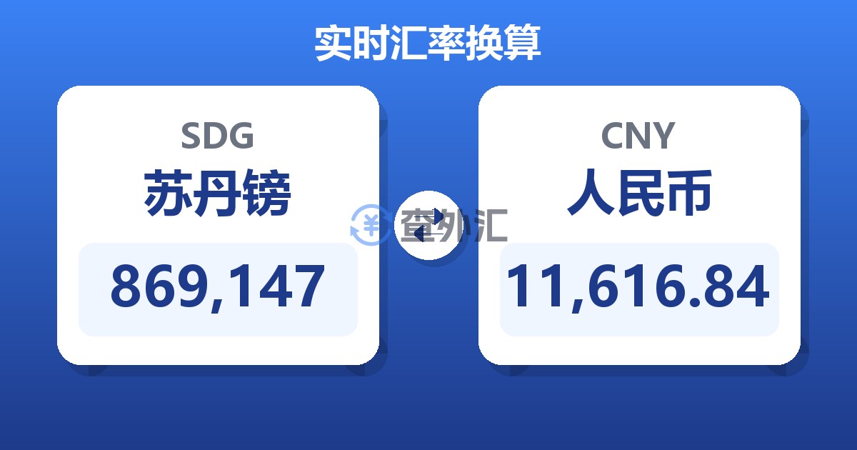 869,147苏丹镑兑人民币