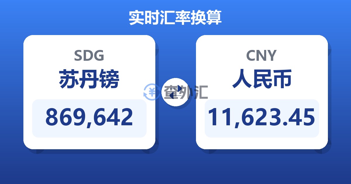 869,642苏丹镑兑人民币