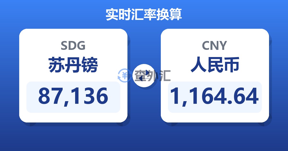 87,136苏丹镑兑人民币