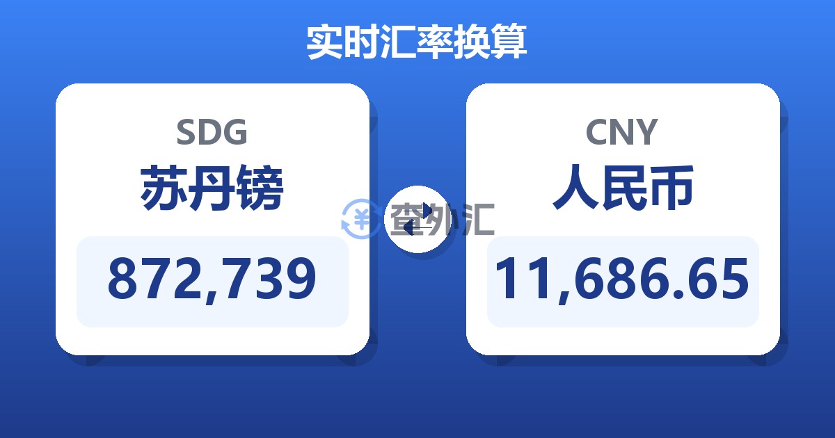 872,739苏丹镑兑人民币