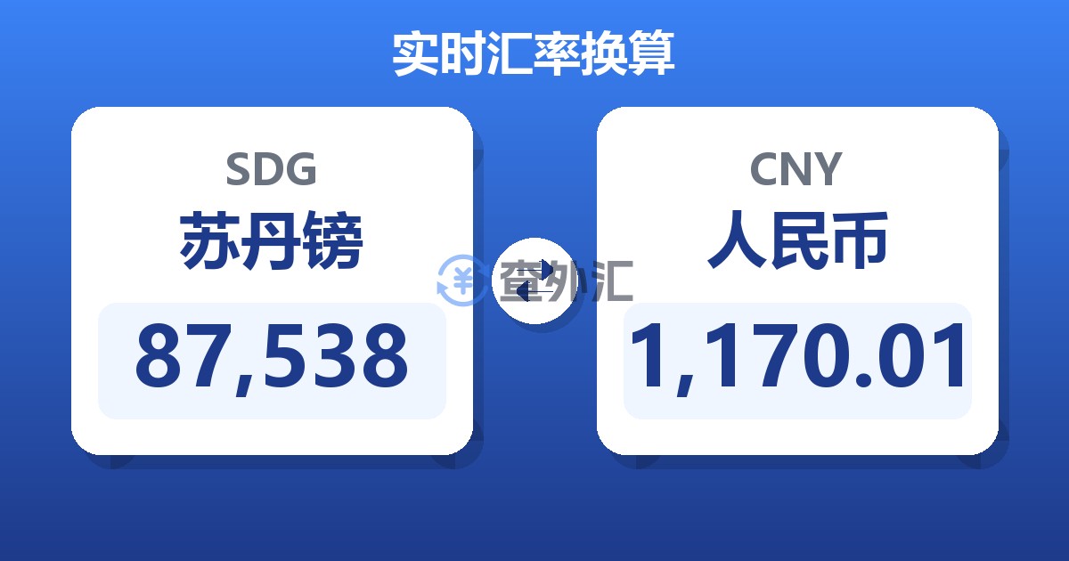 87,538苏丹镑兑人民币