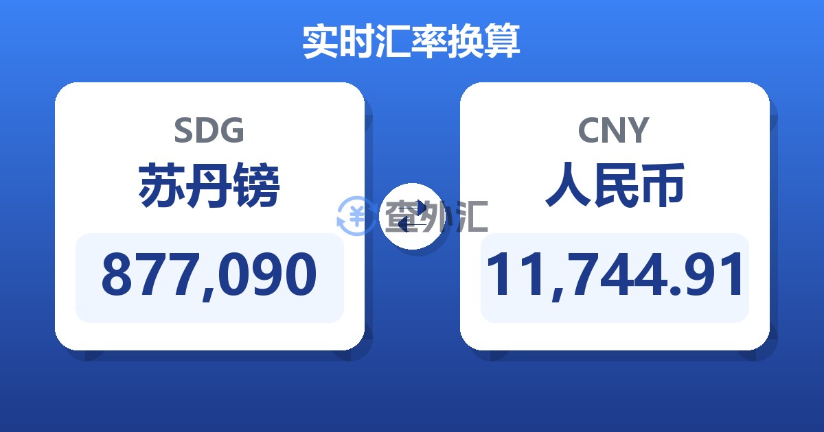 877,090苏丹镑兑人民币