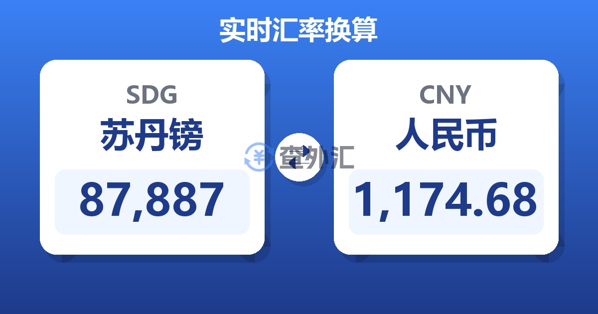 87,887苏丹镑兑人民币