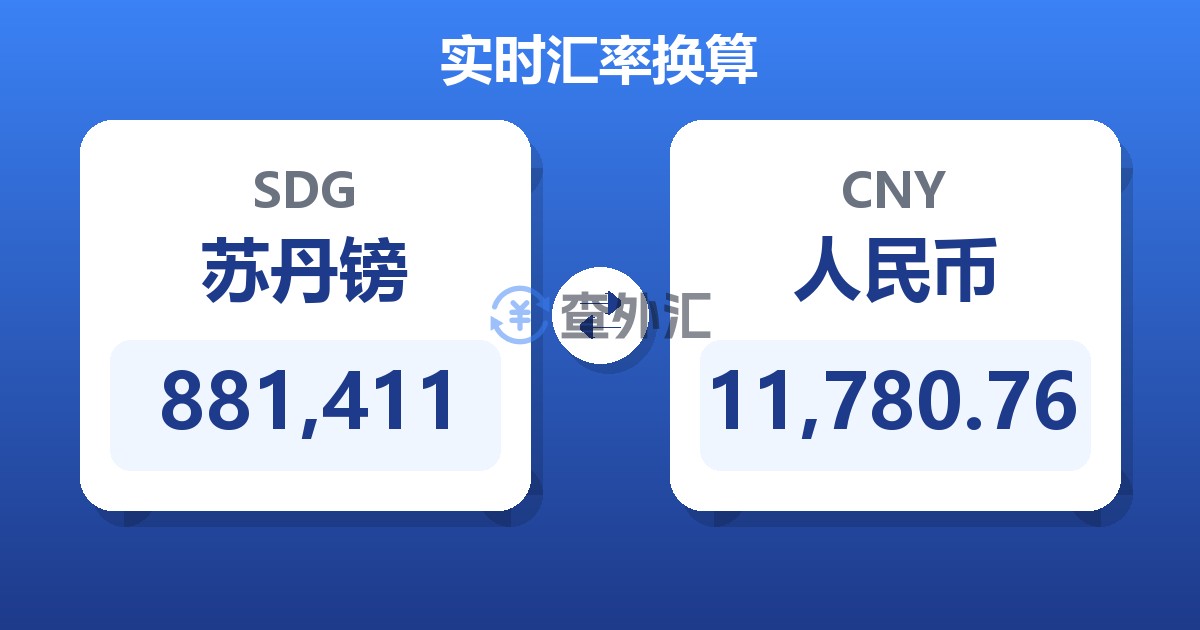 881,411苏丹镑兑人民币