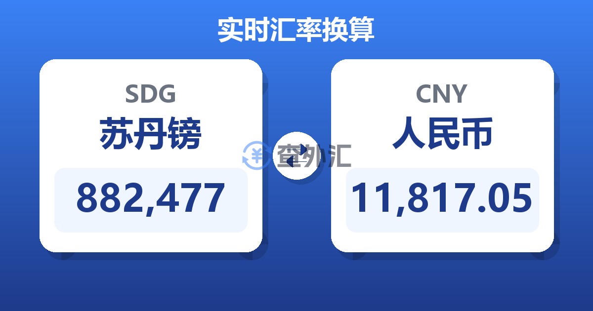 882,477苏丹镑兑人民币