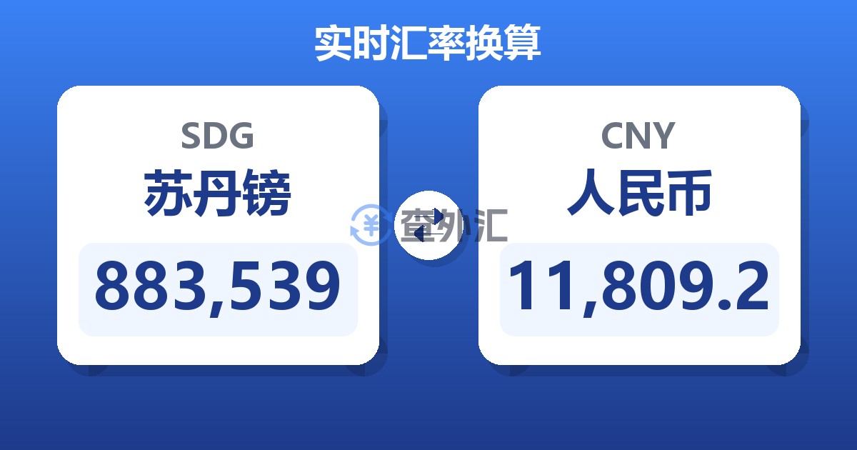 883,539苏丹镑兑人民币