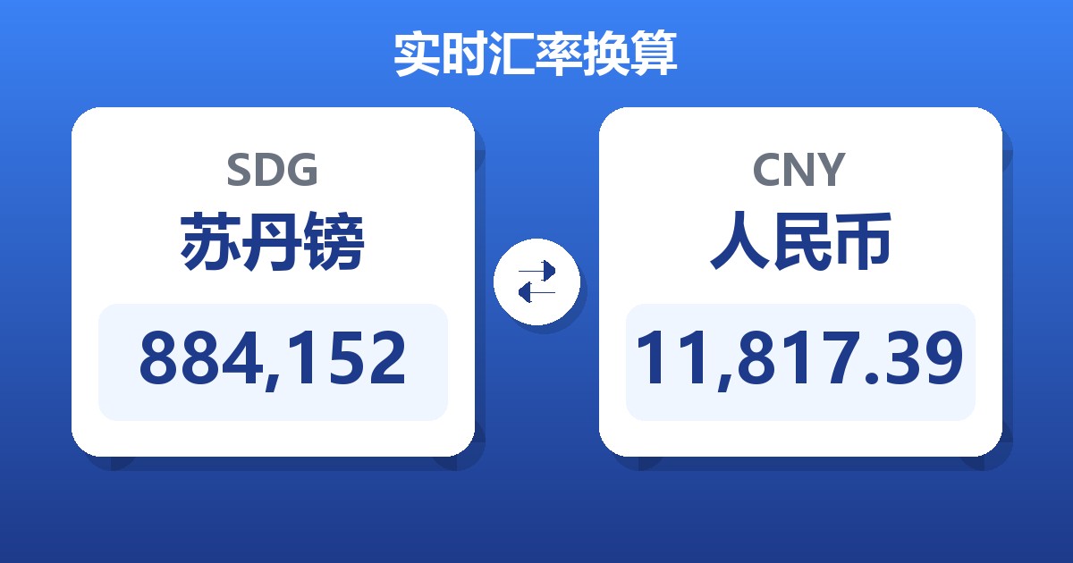 884,152苏丹镑兑人民币