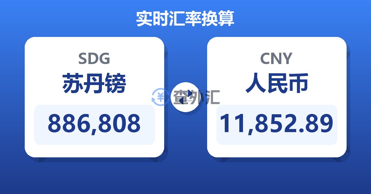 886,808苏丹镑兑人民币