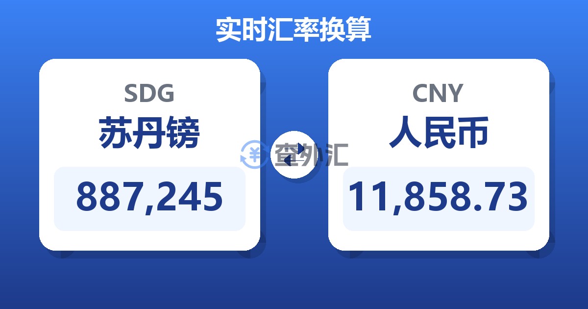 887,245苏丹镑兑人民币