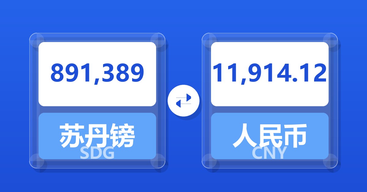 891,389苏丹镑兑人民币