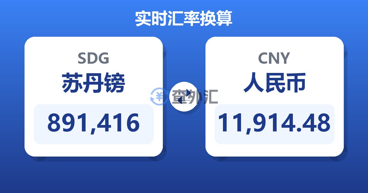 891,416苏丹镑兑人民币