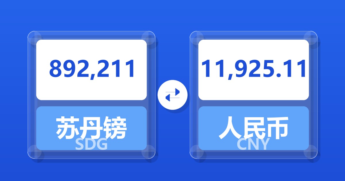 892,211苏丹镑兑人民币