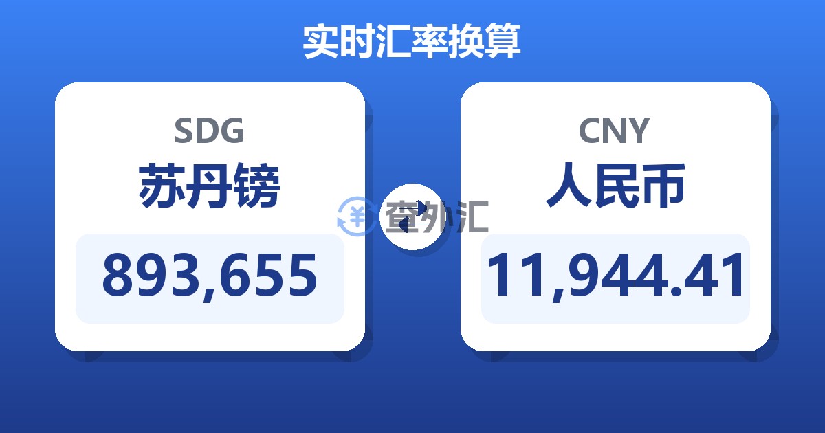 893,655苏丹镑兑人民币