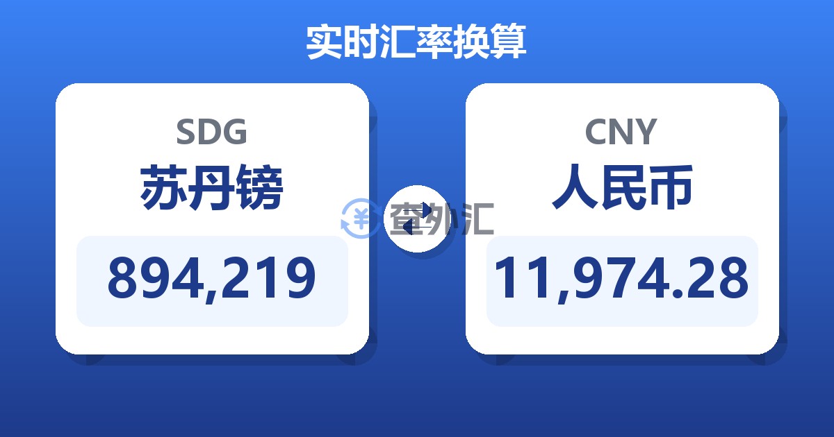 894,219苏丹镑兑人民币