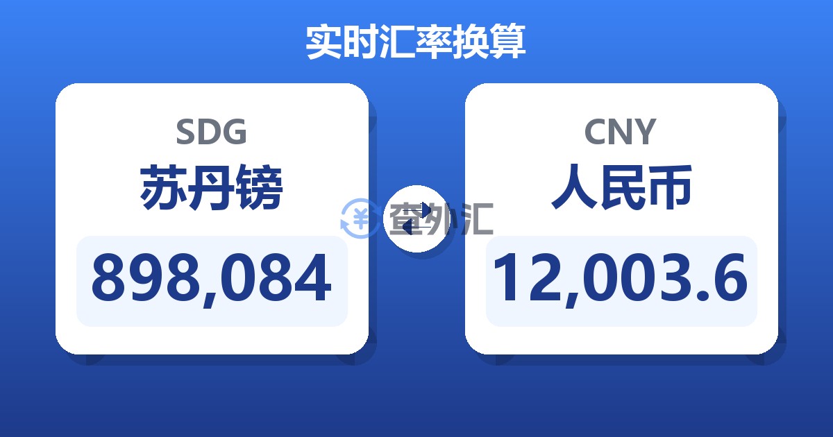 898,084苏丹镑兑人民币