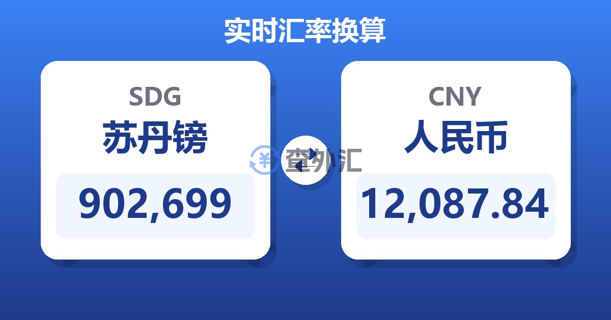 902,699苏丹镑兑人民币