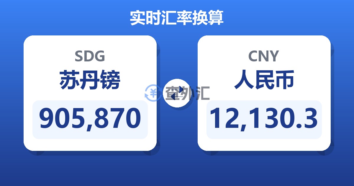 905,870苏丹镑兑人民币