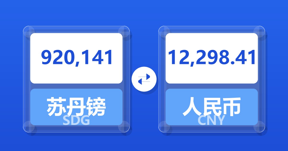 920,141苏丹镑兑人民币