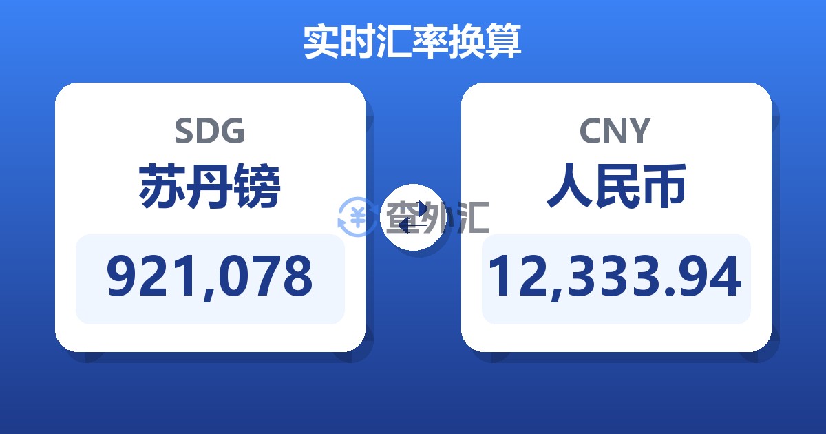 921,078苏丹镑兑人民币