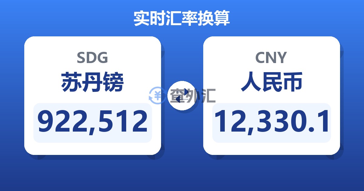 922,512苏丹镑兑人民币