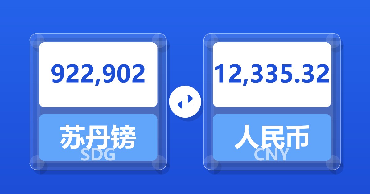 922,902苏丹镑兑人民币