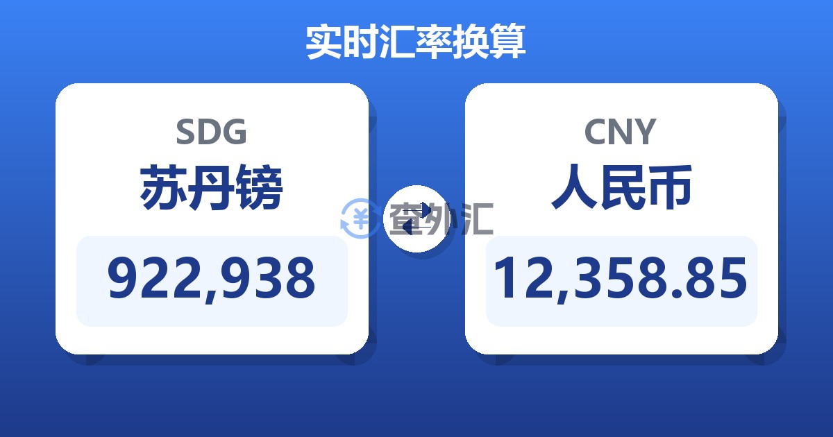 922,938苏丹镑兑人民币