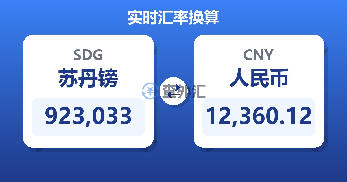 923,033苏丹镑兑人民币