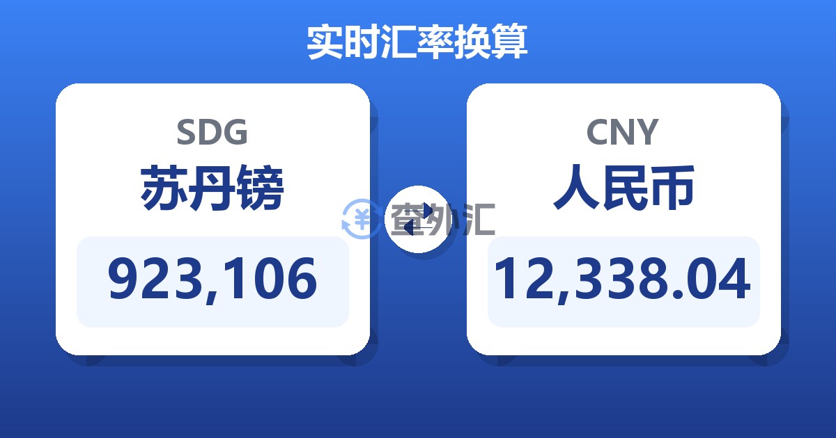 923,106苏丹镑兑人民币