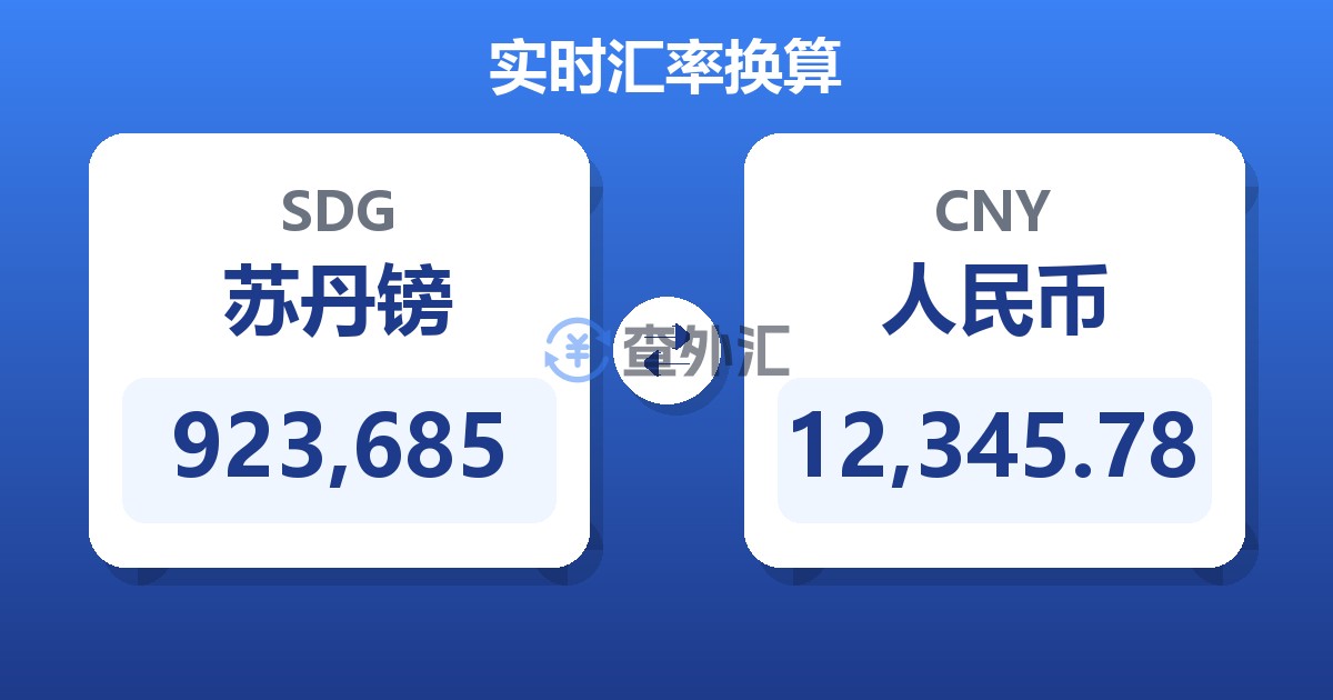 923,685苏丹镑兑人民币