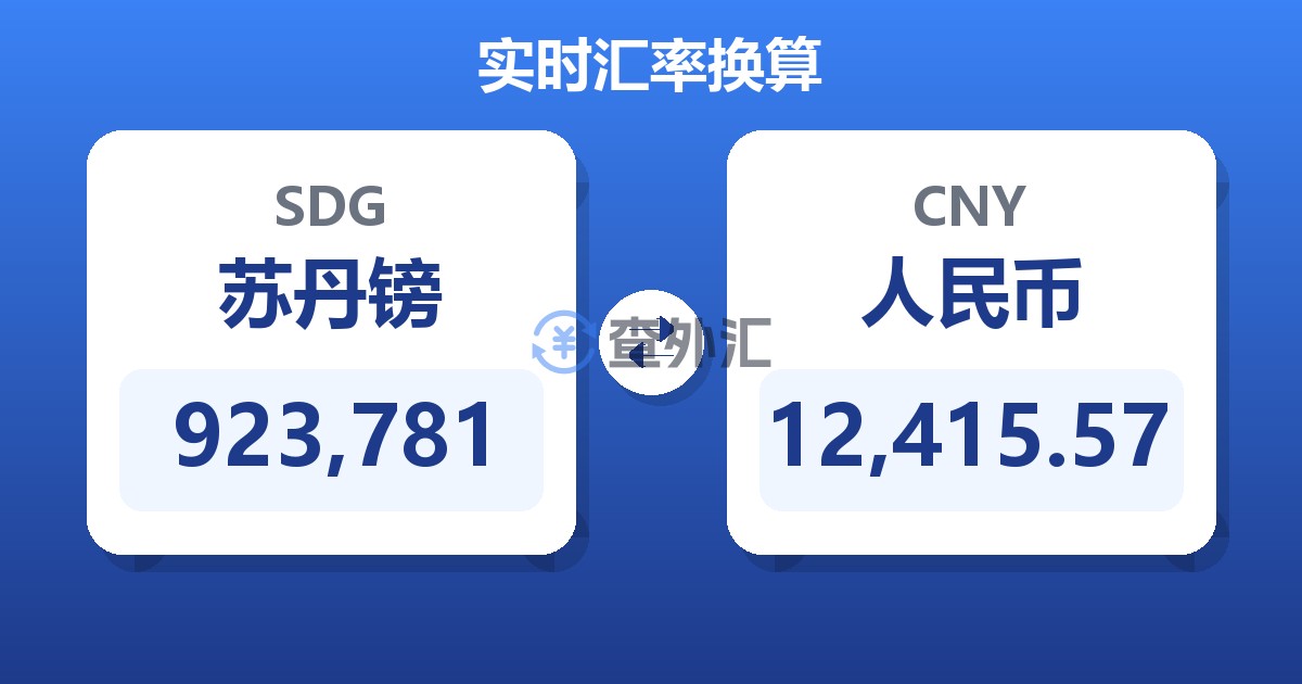 923,781苏丹镑兑人民币