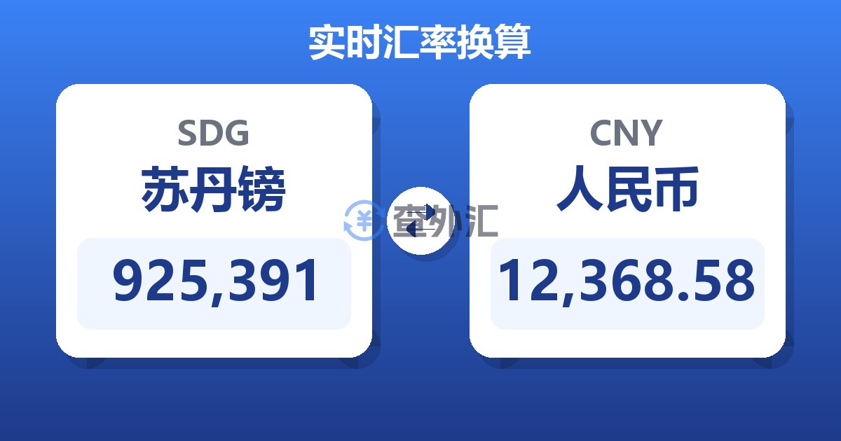 925,391苏丹镑兑人民币
