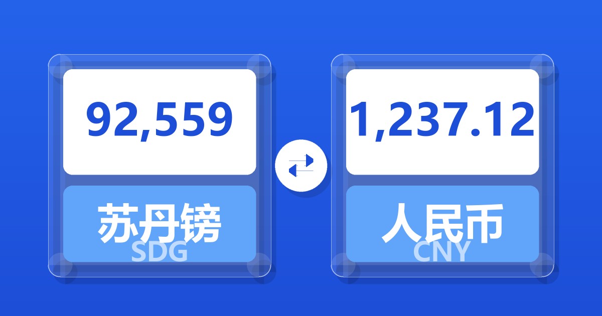 92,559苏丹镑兑人民币