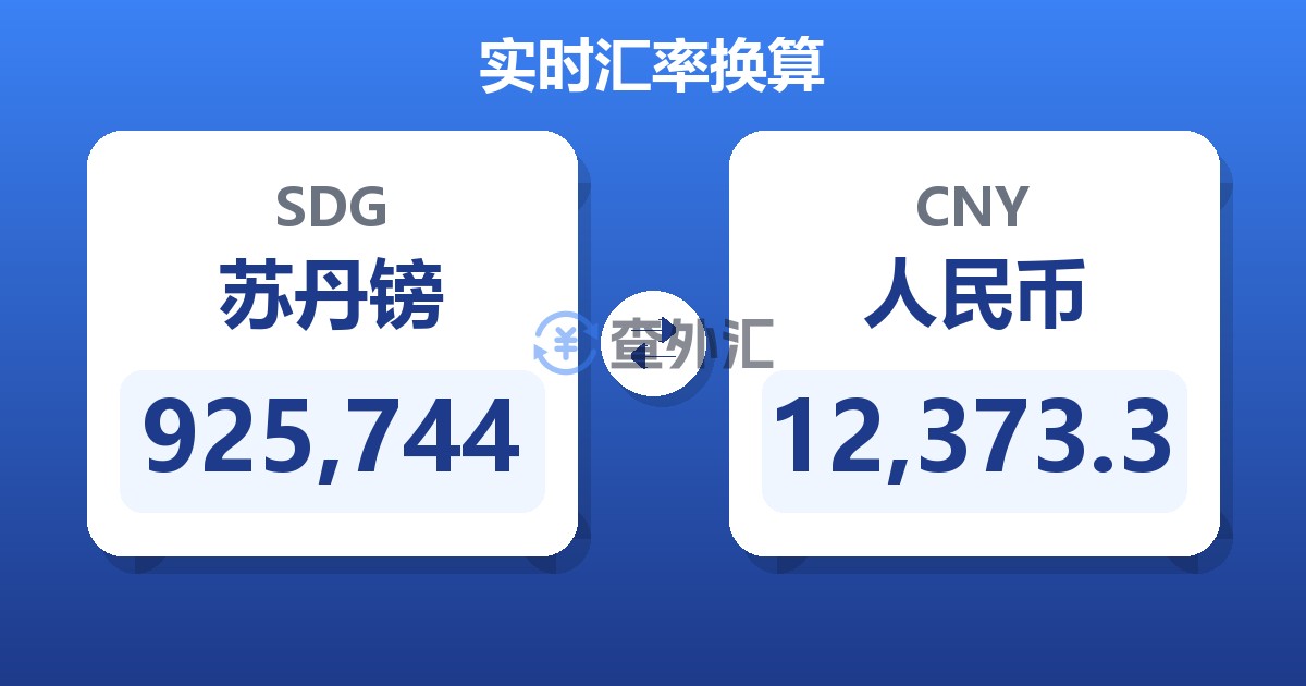 925,744苏丹镑兑人民币
