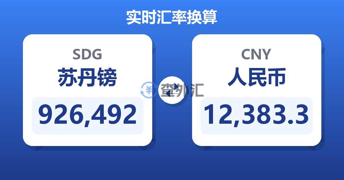 926,492苏丹镑兑人民币