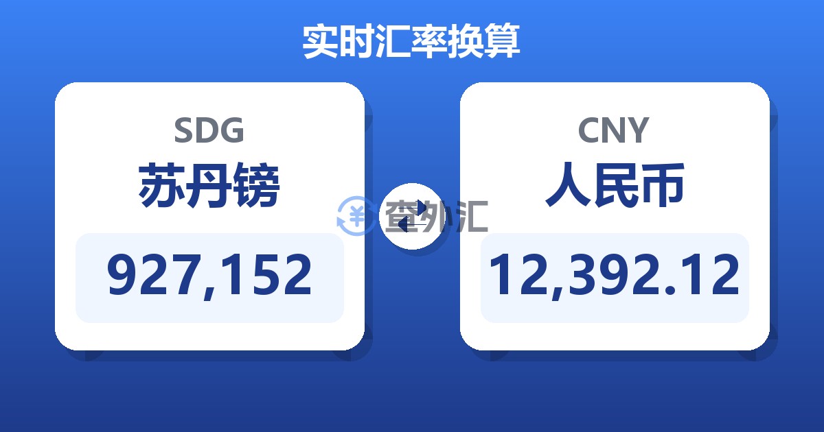 927,152苏丹镑兑人民币
