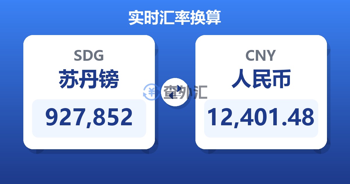 927,852苏丹镑兑人民币