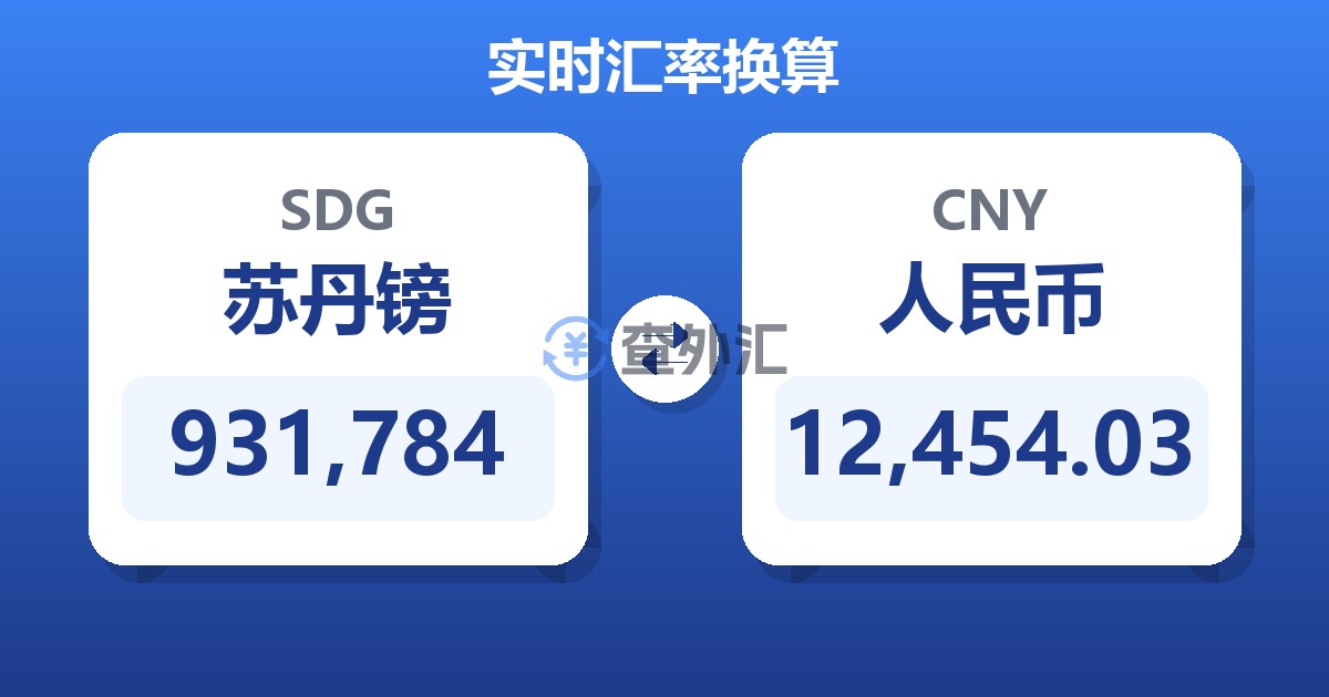931,784苏丹镑兑人民币