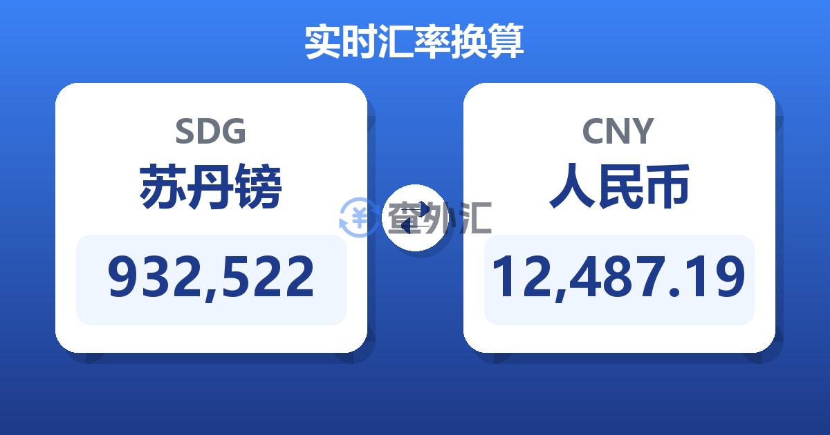 932,522苏丹镑兑人民币