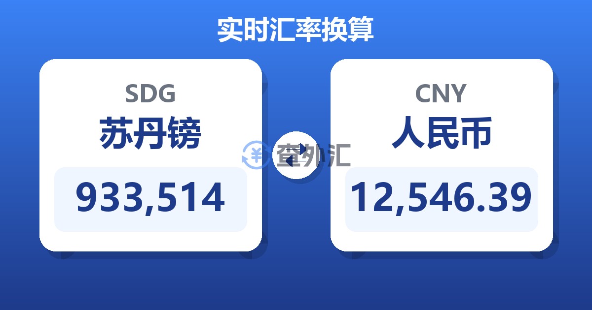 933,514苏丹镑兑人民币